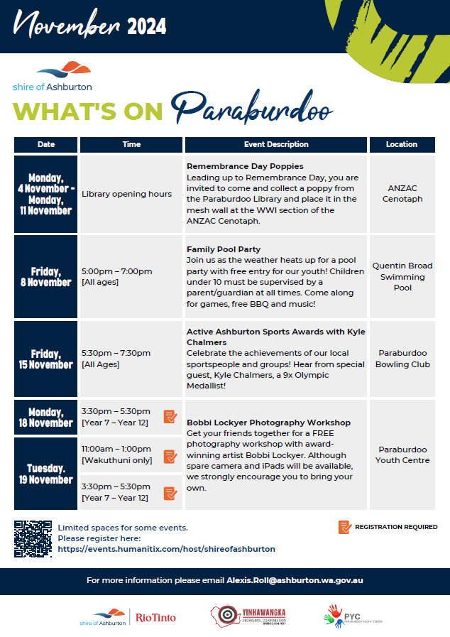 What's On Paraburdoo - November 2024